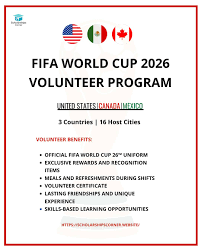 FIFA World Cup 26 Volunteer Program 65 ,000 Volunteers
